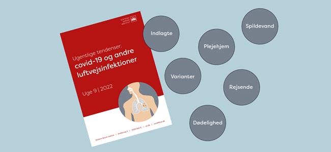 Ugentlige tendenser for covid-19 og andre luftvejsinfektioner