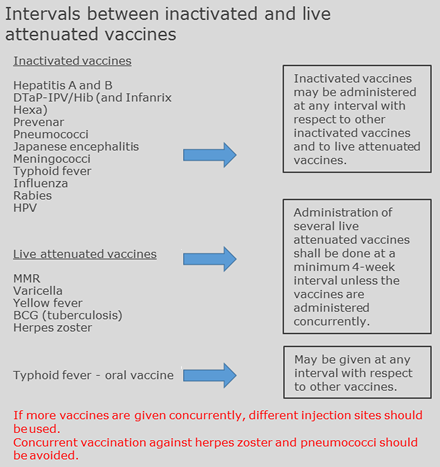 EPI-NEWS 2015 no 37 - figure 1