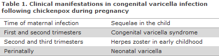 EPI-NEWS 2015 no 41 - table 1