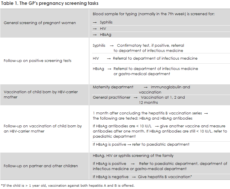EPI-NEWS_40-41b_2024_table1