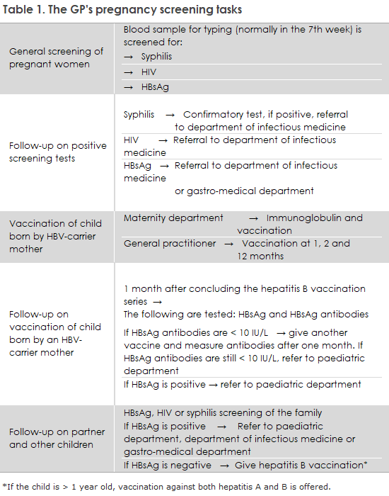 EPI-NEWS_40-41b_2024_table1_ll