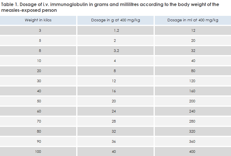 EPI-NEWS_35a-2026_table1