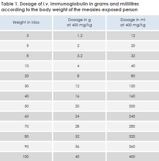 EPI-NEWS_35a-2026_table1