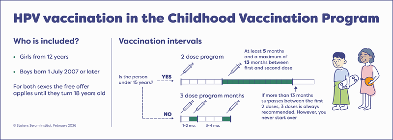 EPI-NEWS_4_2026_figure2