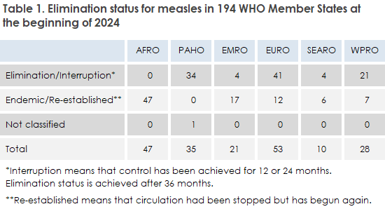 EPI-NEWS_6-2026_table1