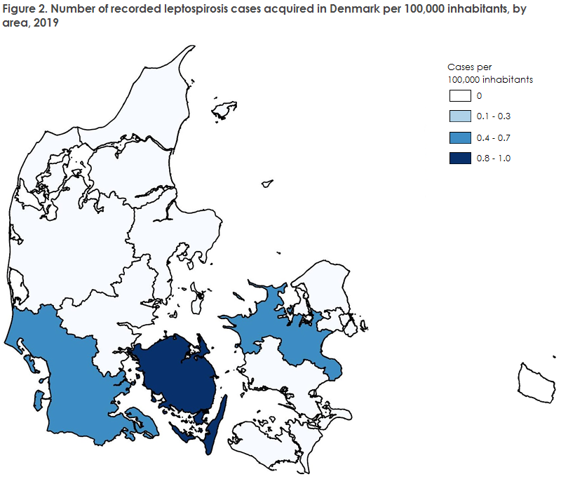 Leptospirosis_2019_figure2