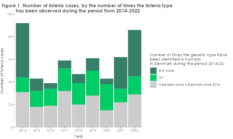 Figure1_eng2023-09-25