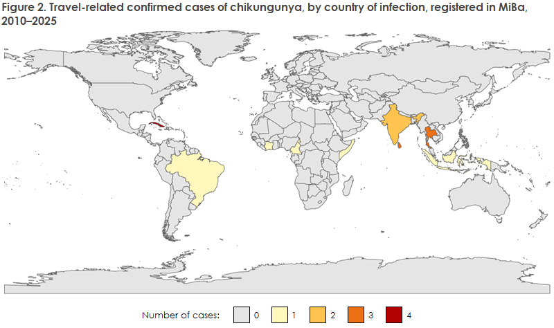 chikungunya_2010-25_figure2