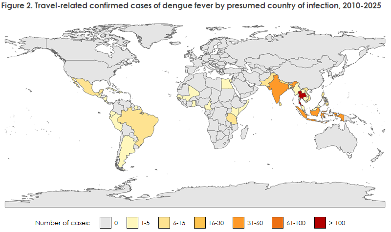 Dengue_2010-25_figure2