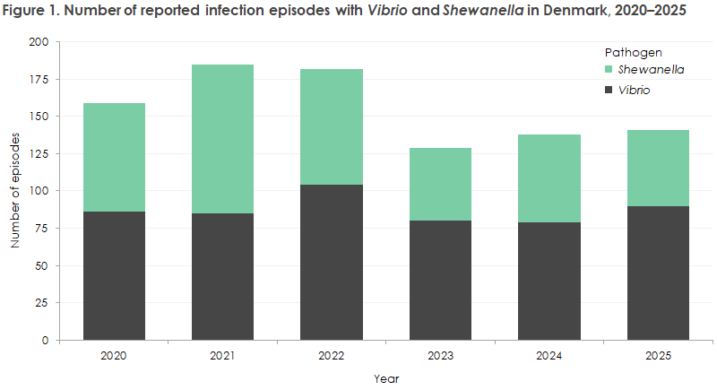 marine_bacteria_2025_figure1