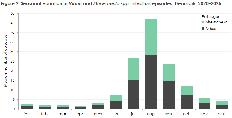 marine_bacteria_2025_figure2